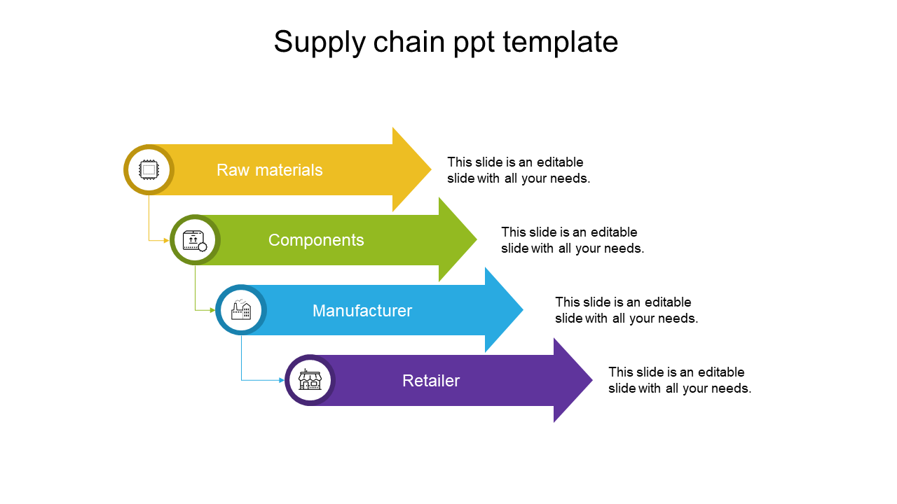 Free - Supply Chain PPT Template Arrow Design Presentation